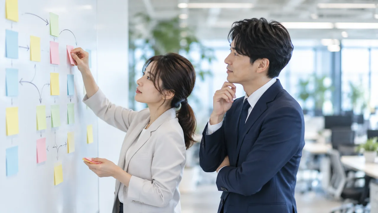 付箋を貼った壁の前で、コンサルタントと社員が業務の流れを整理している様子